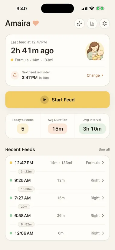 Feed Easy's home screen summarizing today's feeds